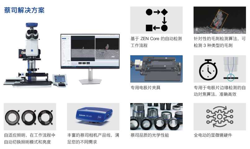 玉树玉树蔡司显微镜