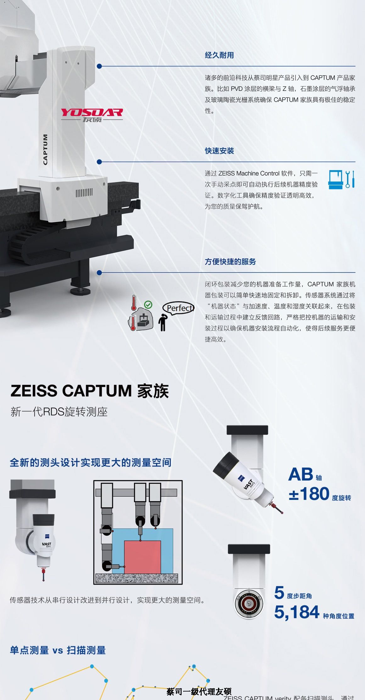 玉树蔡司三坐标CAPTUM