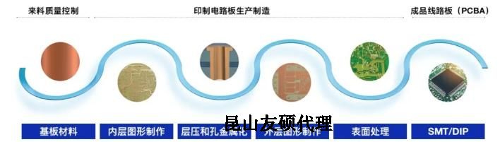 玉树蔡司玉树扫描电镜