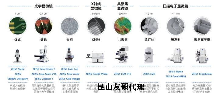 玉树蔡司玉树扫描电镜